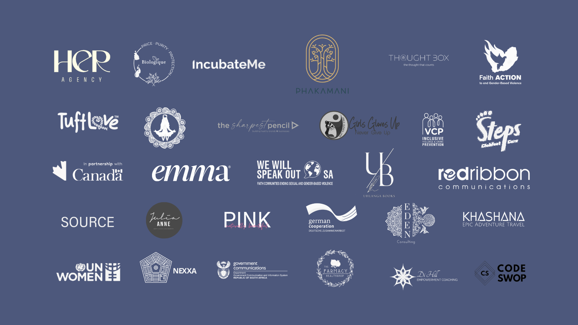 Cuppacopy Digital| Client list