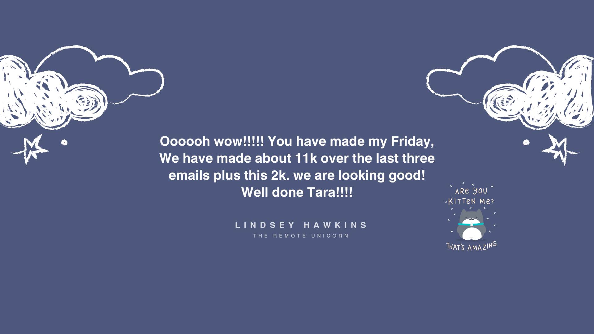 Cuppacopy Digital| The Remote Unicorn| Client Testimonial